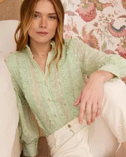 Maternité|Chemisiers Et Chemises-Polin et moi Chemise Plumeti Cali menthe