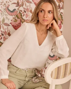 Chemisiers Et Chemises-Polin et moi Chemisier à détails Lucille BLANC